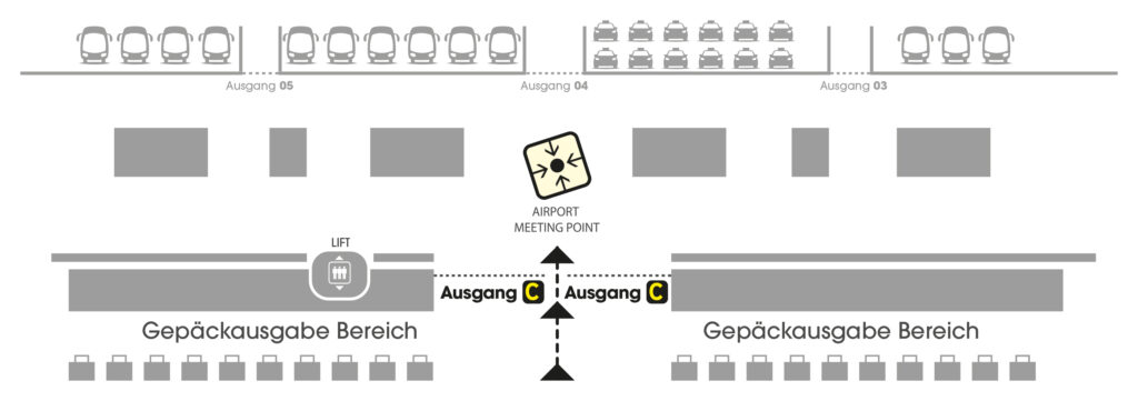 mapa meeting point DE Treffpunkt am Flughafen von Palma