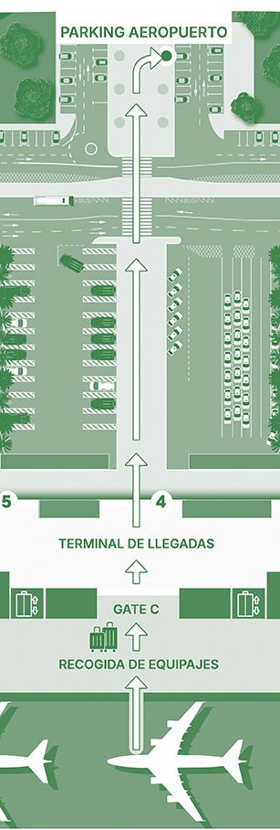 Nuevo plano parking 2025 ROIG ES 1 Recogida Aeropuerto