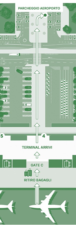 Nuevo plano parking 2025 ROIG IT Ritiro aeroporto