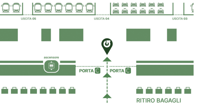 Captura de pantalla 2025 12 19 a las 9.34.00 Punto d’incontro all’aeroporto di Palma di Maiorca