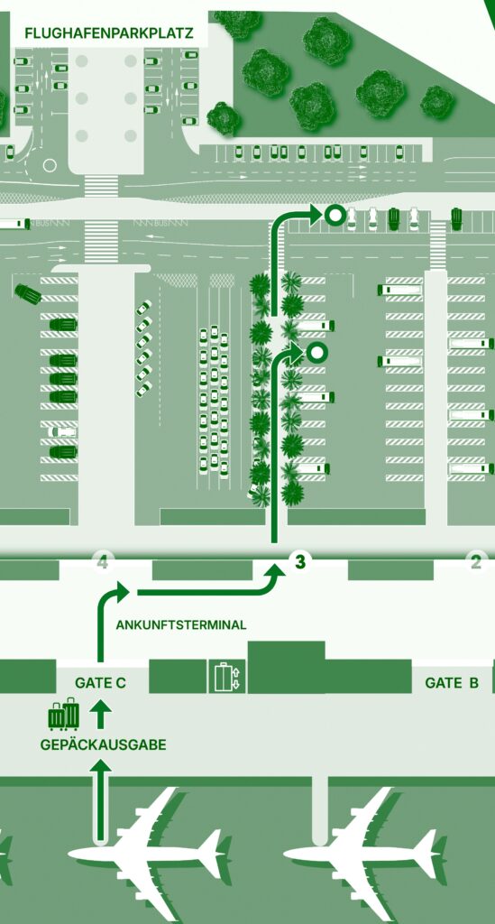 Nuevo plano parking 2025 PARKTRAVEL DUOTONO DE Shuttle Bus Abholung