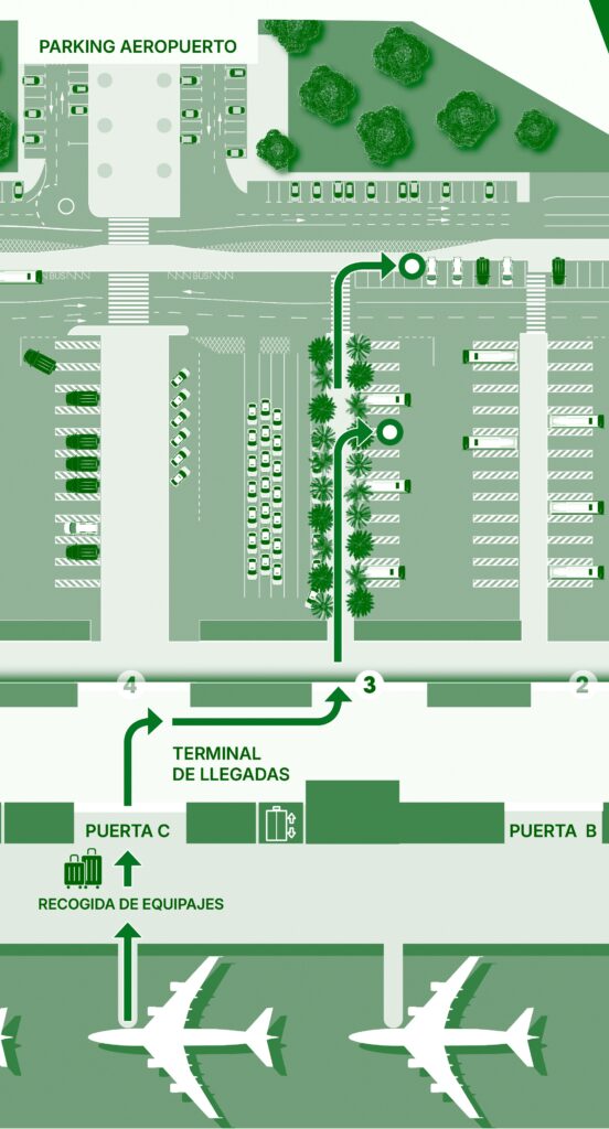 Nuevo plano parking 2025 PARKTRAVEL DUOTONO ES 1 Recogida Shuttle Bus
