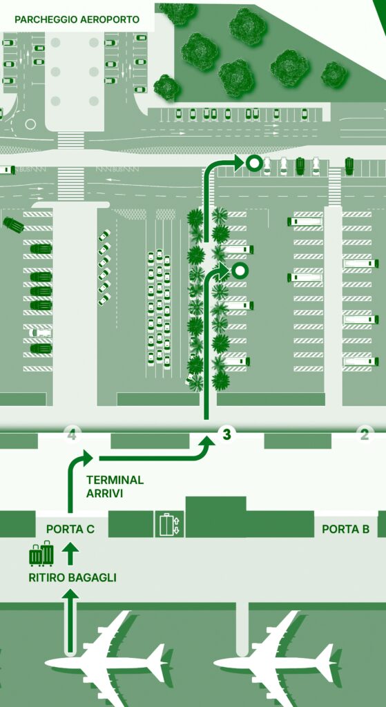 Nuevo plano parking 2025 PARKTRAVEL DUOTONO IT Ritiro Shuttle Bus