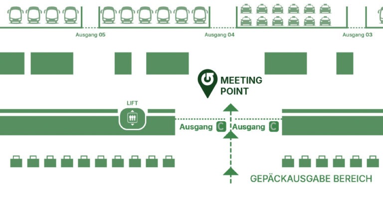 mapa meeting point aeropuerto DE Treffpunkt am Flughafen von Palma