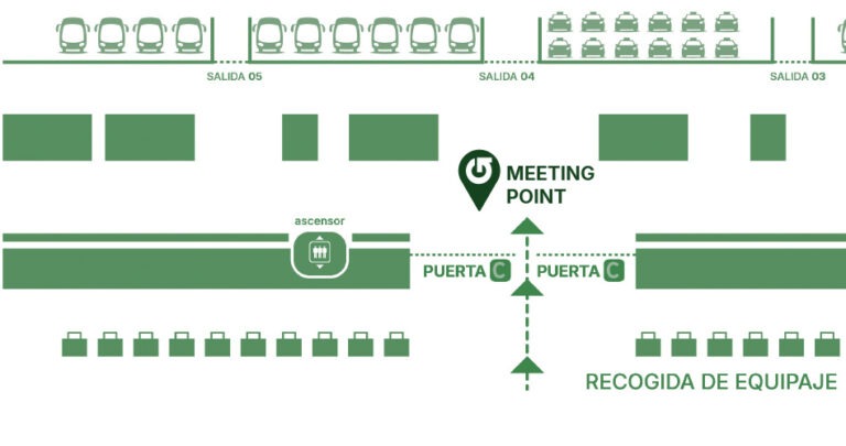 mapa meeting point aeropuerto ES Punto de encuentro en el Aeropuerto de Palma de Mallorca