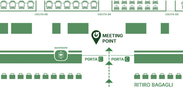 mapa meeting point aeropuerto IT Punto d’incontro all’aeroporto di Palma di Maiorca